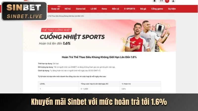 Đa dạng các môn thể thao cá cược tại pt888 bet